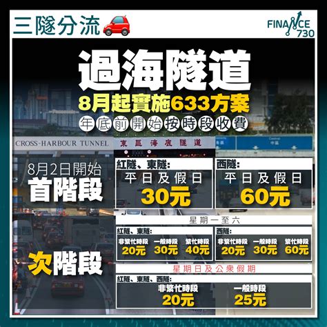 過道 2023|【三隧分流】政府公佈分兩階段調整過海隧道車輛收費。